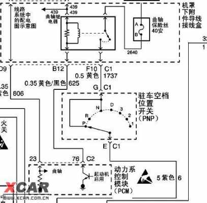 停车空档开关输入电路故障