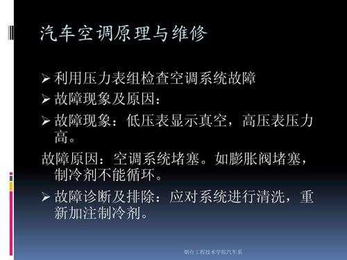  汽车空调故障原因分析「汽车空调故障现象及原因」