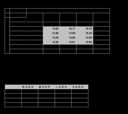  V01809故障码「01798故障码」