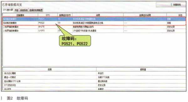 p0522故障码如何解决-故障码p0522怎么排除