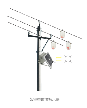 高压线故障指示器原理-高压线出故障