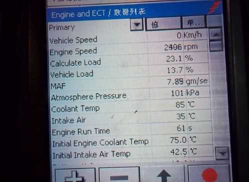 雪铁龙c5p2074故障码 雪铁龙C5P0741故障