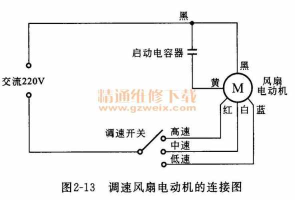  故障码风扇电路图「风扇故障灯图片」