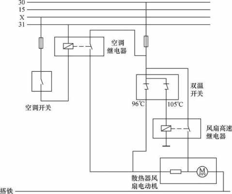  故障码风扇电路图「风扇故障灯图片」