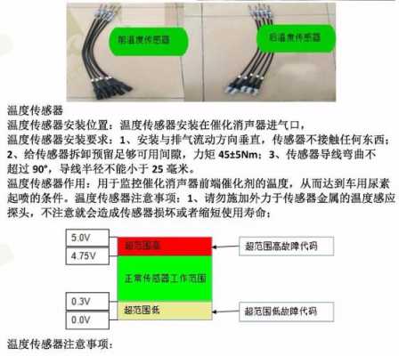 n0x传感器故障