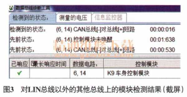 别克君越lin线故障