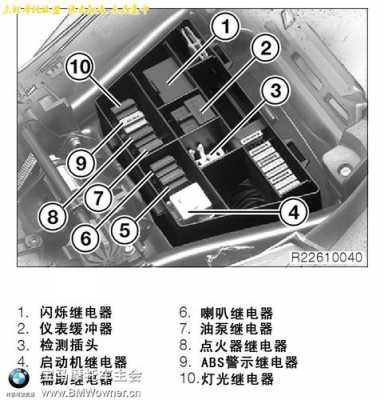 宝马523继电器盒在哪里 宝马523继电器故障