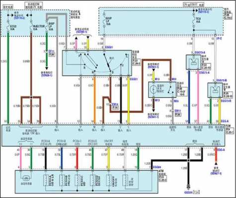  14款瑞纳故障「瑞纳报p0011维修案例」