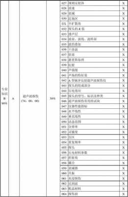  B045故障码「b040故障码」