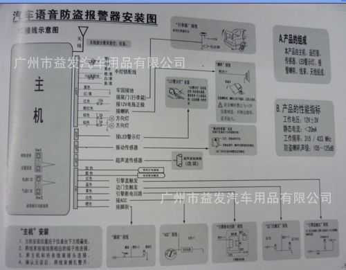  汽车防盗控制器故障「汽车防盗控制器故障原因」