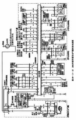  雅阁内部线路故障「本田雅阁线路图」