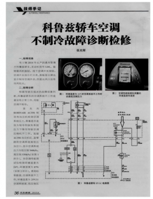 汽车空调故障实例