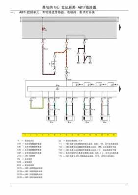  abs电路故障怎么查「abs故障检修方法」