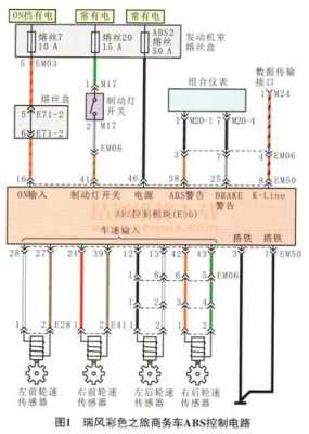  abs电路故障怎么查「abs故障检修方法」