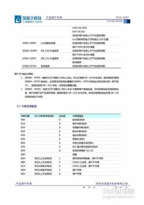 pcm电话故障,pcm机电话故障 