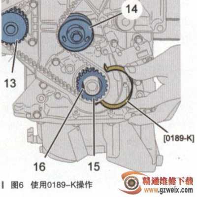 雪铁龙c5正时工具尺寸