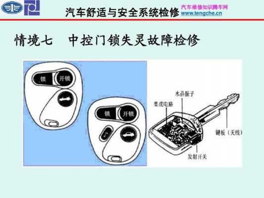 汽车中控门锁故障（汽车中控门锁故障与排除方法）