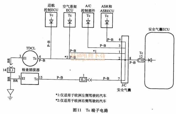 安全气囊电路开路怎么回事-安全气囊故障开路