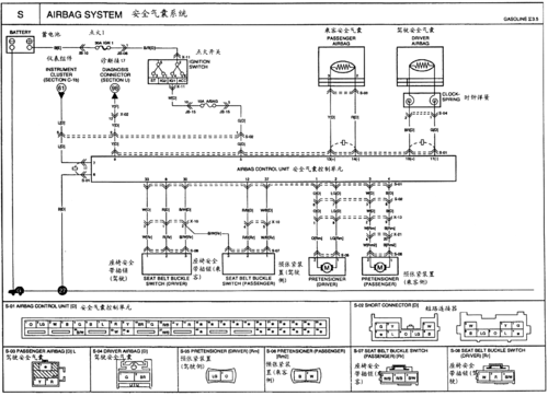 安全气囊电路开路怎么回事-安全气囊故障开路