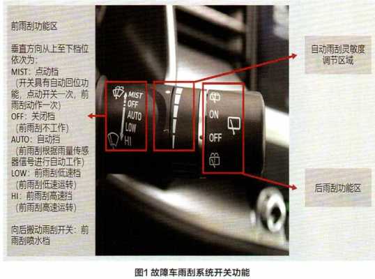 雨刮器常见故障如何修理 雨刮器常见故障