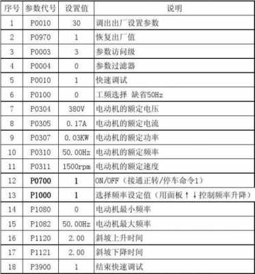 包含马6p0010故障的词条