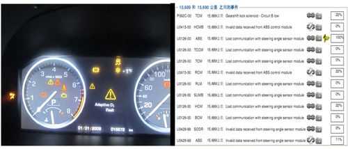 路虎故障码大全-路虎故障码0001