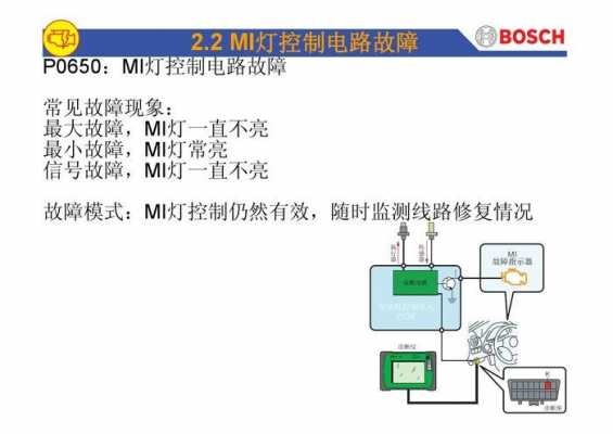 故障警告灯mil控制电路-警告灯控制电路故障