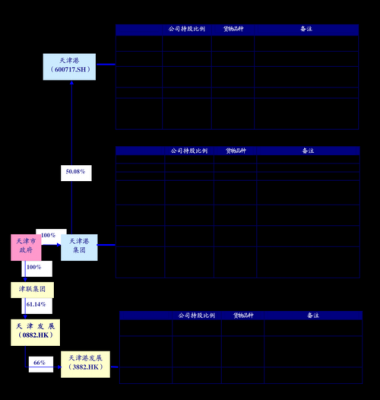 关于0216故障码的解决_01625故障码怎解决