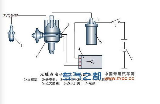  化油器电加热故障「化油器电加热怎么接线」