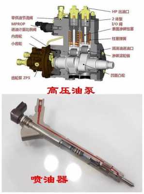 高压燃油泵的故障表现