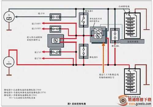 启动按钮线路故障常通