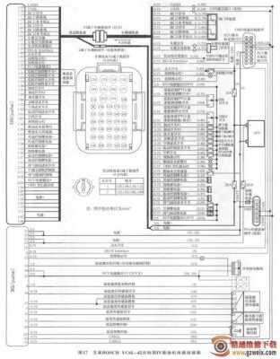  玉柴Dcu和泵故障「玉柴故障代码」