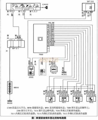 智跑倒车雷达电路图-17款智跑倒车雷达故障