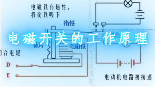 电磁开关坏了什么表现 电磁开关的故障诊断