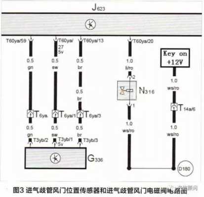 p2009进气歧管通路控制电路过低 第一排