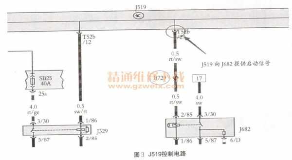 p2009进气歧管通路控制电路过低 第一排