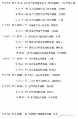 沃尔沃挖机故障码128pid947 沃尔沃挖机故障码