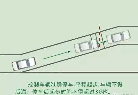 上坡路段停车后怎么启动 上坡路故障停车