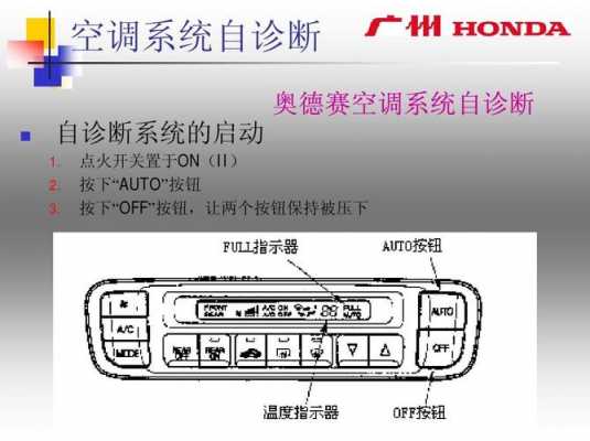 奥德赛空调自诊断