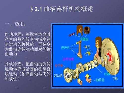 作业曲柄连杆故障有哪些,曲柄连杆机构常见故障有哪些 