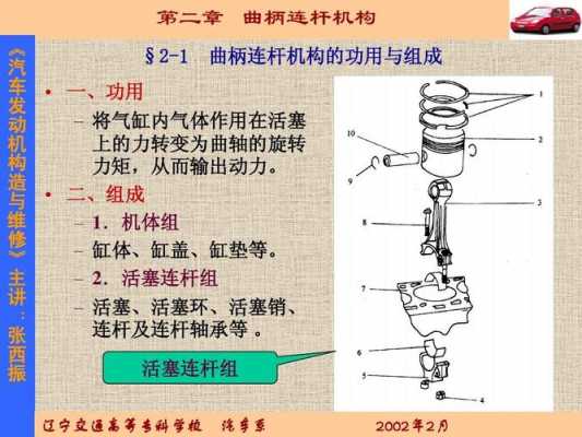 作业曲柄连杆故障有哪些,曲柄连杆机构常见故障有哪些 