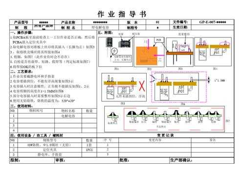 u114600故障码 U1167故障码