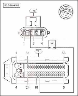 福克斯p0133是什么故障（福克斯p0135）