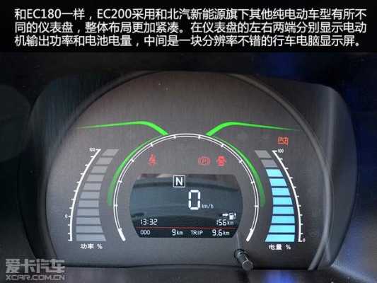 北汽ec220空调使用方法-北汽D20空调故障