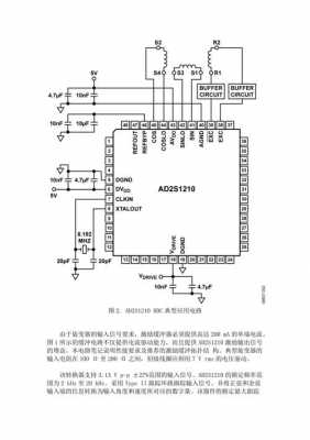 旋变解码诊断故障（旋变解码芯片1210使用说明）