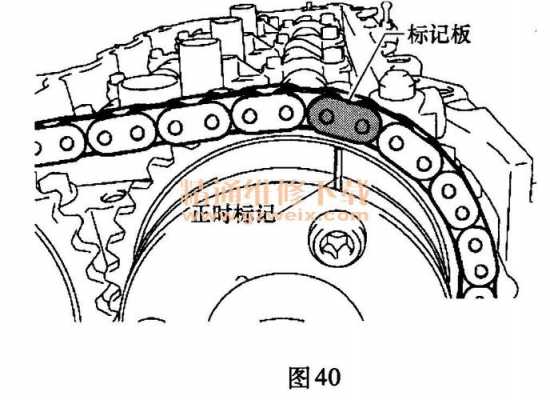 丰田1ar正时 丰田正时齿轮故障