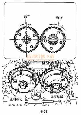 丰田1ar正时 丰田正时齿轮故障