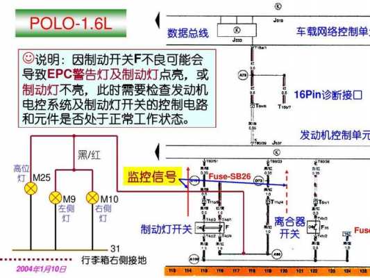 现代制动开关电路故障现象-现代制动开关电路故障