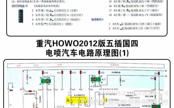 柴油货车电路常见故障,柴油货车电路维修 