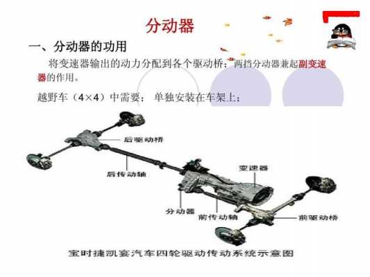  分动器故障分析论文「分动器故障有什么症状」